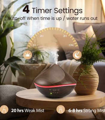 Noahstrong-Essential-Oil-Diffuser-500ml-Upgraded-Aromatherapy-Wood-Grain-Aroma-Humidifier-14-Colors-Lights-2-Mist-Mode-4-Timer-Waterless-Auto-Shut-Of_04